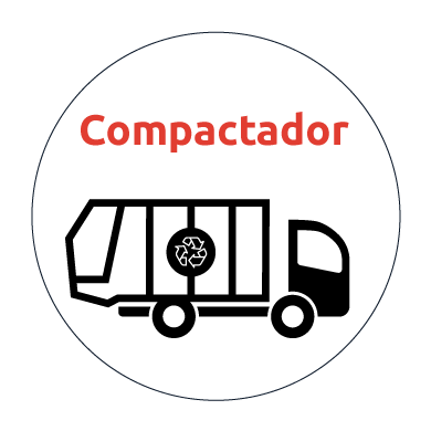 Compactador